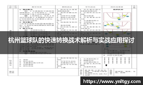 杭州篮球队的快速转换战术解析与实战应用探讨