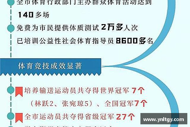 知道jn江南